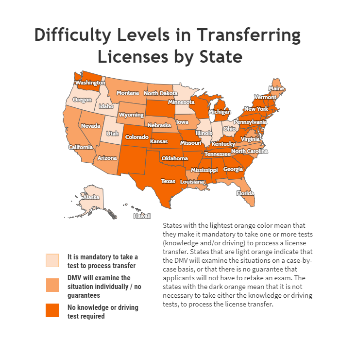 Difficulty of Transferring License by State.png